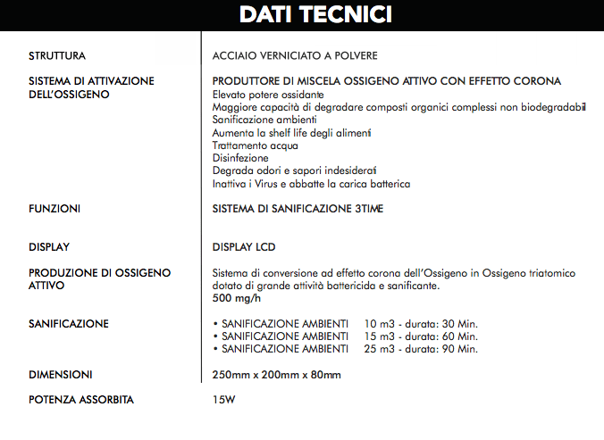 scheda tecnica vita03